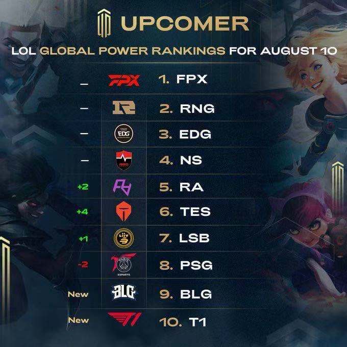 际竞争压力 际竞争压力