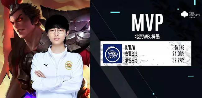 英超岁月 英超岁月