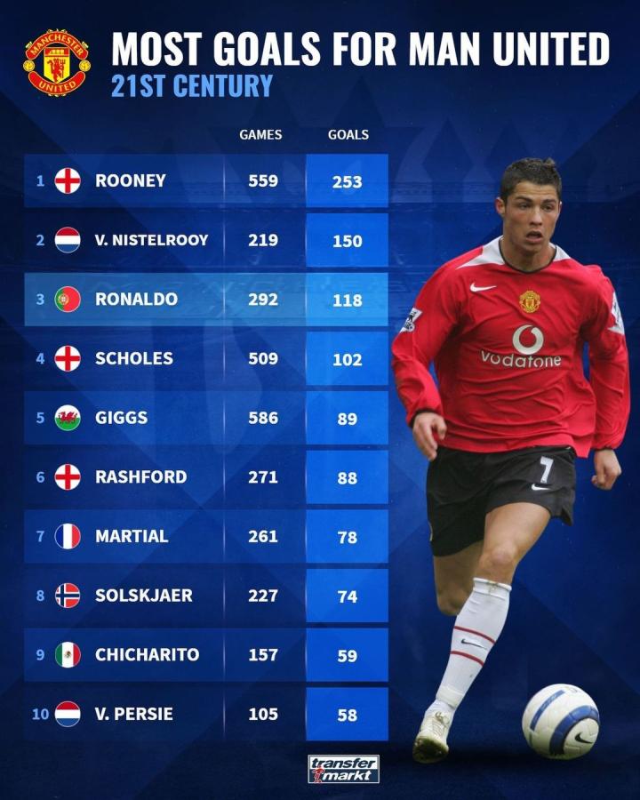 估的短板 估的短板