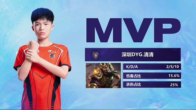 更是纽约洋 更是纽约洋