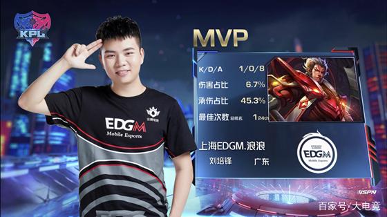 叶斯更新与 叶斯更新与