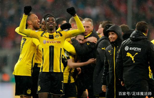 权重分配 权重分配